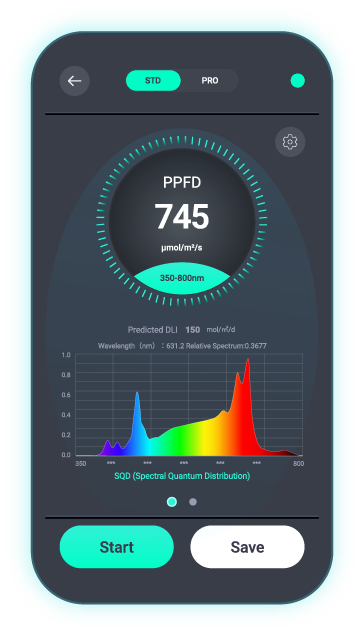XPAR Analyzer App on X-200